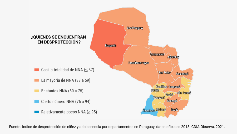 Desprotección de Niñez